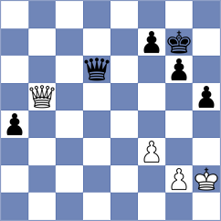 Baraeva - Kulkarni (Chess.com INT, 2020)