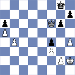 Ben Artzi - Djokic (chess.com INT, 2023)