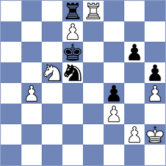 Esipenko - Schwabeneder (chess.com INT, 2023)
