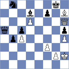 Polivanov - Maghsoodloo (chess.com INT, 2021)
