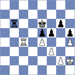 Zhang - Wen (Chess.com INT, 2020)