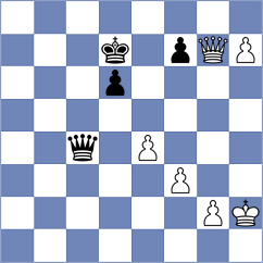 Niemann - Dehtiarov (chess.com INT, 2024)