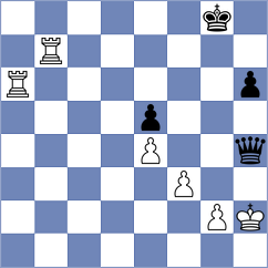 Domingo Nunez - Vovk (chess.com INT, 2024)