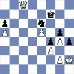 Poluljahov - Starosek (chessassistantclub.com INT, 2004)