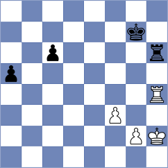 Shirov - Kaydanovich (chess.com INT, 2024)