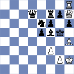 Alboredo - Koridze (chess.com INT, 2021)