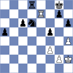 Chincholimath - Luong Phuong Hanh (chess.com INT, 2024)