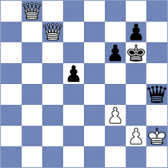 Pakleza - Javakhadze (chess.com INT, 2024)