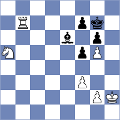 Radzhabov - Ratnesan (chess.com INT, 2024)