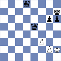 Chen - Vokhidov (chess.com INT, 2020)