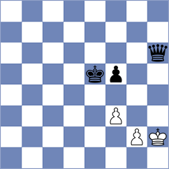 Janaszak - Alarcon Bahamondes (chess.com INT, 2024)