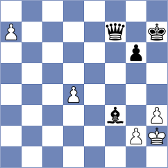 Rozen - Bellissimo (chess.com INT, 2024)