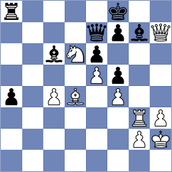 Drozdowski - Sviridov (chess.com INT, 2021)
