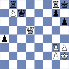 Bartel - Kleibel (chess.com INT, 2024)