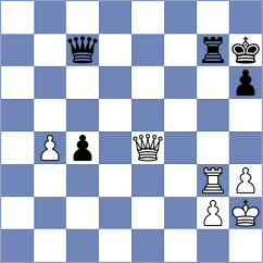 Artemiev - Dominguez Perez (chess24.com INT, 2021)