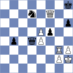 Zhang - Kondakov (Chess.com INT, 2021)