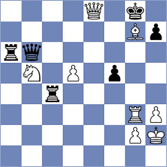 Pandey - Adewumi (chess.com INT, 2021)