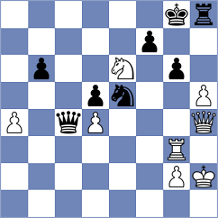 Sturt - Goswami (chess.com INT, 2023)