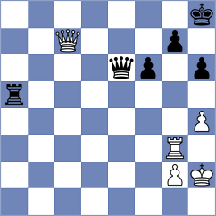 Vaz - Aditya (chess.com INT, 2024)