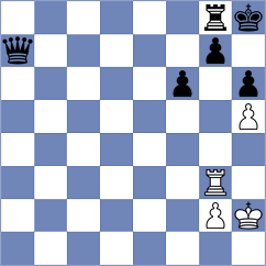 Goswami - Feliz (chess.com INT, 2023)