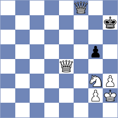 Riehle - Sanhueza (chess.com INT, 2024)