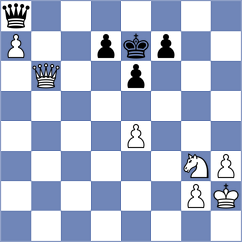 Golubev - Alvarez Albiol (chess.com INT, 2023)
