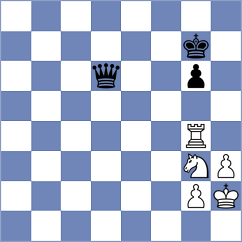 Nguyen - Tiwari (Chess.com INT, 2021)