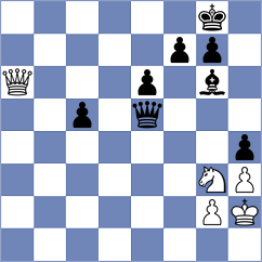Cech - Kashtanov (Chess.com INT, 2020)