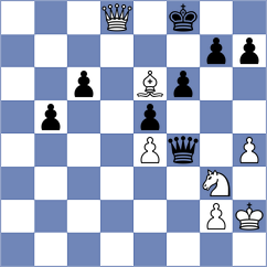 Gurel - Koellner (chess.com INT, 2024)