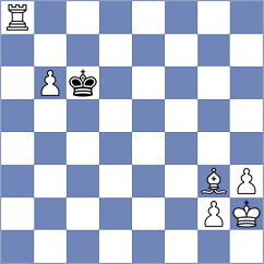 Agibileg - Kiseljova (Chess.com INT, 2021)