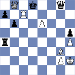 Funderburg - Mena (Chess.com INT, 2019)