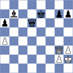 Pranav - Bjerre (chess.com INT, 2024)