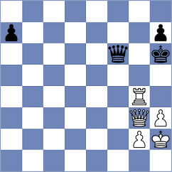 Petrovic - Brown (chess.com INT, 2023)