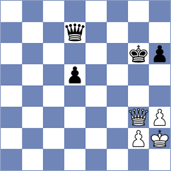 Vitiugov - Ohanyan (chess.com INT, 2021)