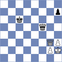 Rangel - Obon Temprano (chess.com INT, 2023)