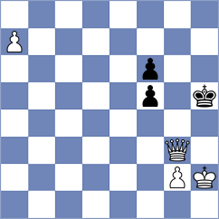 Dlugy - Liascovich (Chess.com INT, 2020)