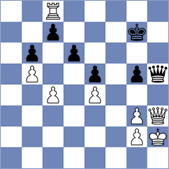 Anuj - Taboas Rodriguez (chess.com INT, 2023)