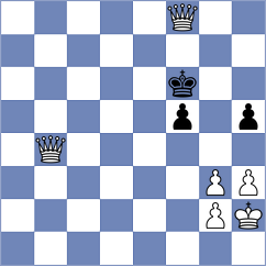 Della Morte - Topic (Chess.com INT, 2021)