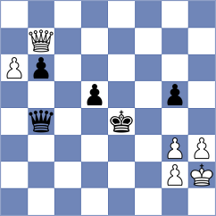 Castellanos Rodriguez - Belenkaya (chess.com INT, 2024)