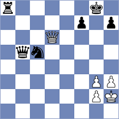 Sailer - Dilmukhametov (chess.com INT, 2024)