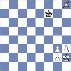 Tsaruk - Danilov (Chess.com INT, 2021)