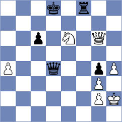 Baziuk - Mahdian (chess.com INT, 2024)