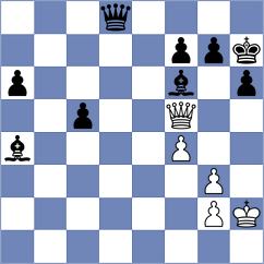 Golizadeh - Assaubayeva (Chess.com INT, 2021)