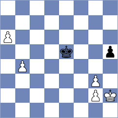Redzisz - Kacharava (chess.com INT, 2021)