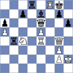 Pranav - Urazayev (chess.com INT, 2024)