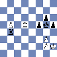 Ismagilov - Pino Perez (chess.com INT, 2023)