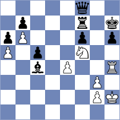 Silva Lucena - Ibrahimli (chess.com INT, 2023)
