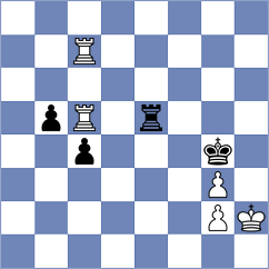 Maghsoodloo - Mwadzura (Chess.com INT, 2020)