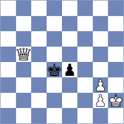 Ermolaev - Nakamura (Chess.com INT, 2020)