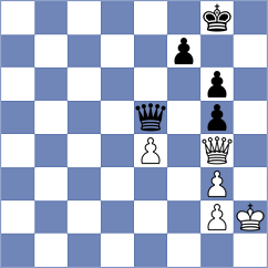 Le - Yeletsky (Chess.com INT, 2021)